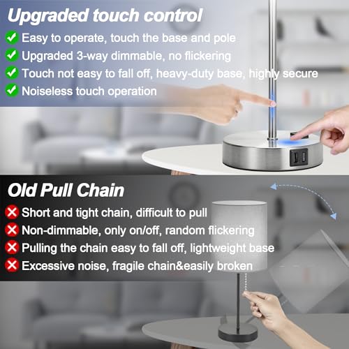 𝟮𝟬𝟮𝟯 𝗡𝗘𝗪 Set of 2 Touch Control Table Lamps with 2 USB & AC Outlet, 3-Way Dimmable Bedside Nightstand Lamps for Bedroom, 800 Lumens 5000K Daylight Bulbs Included
